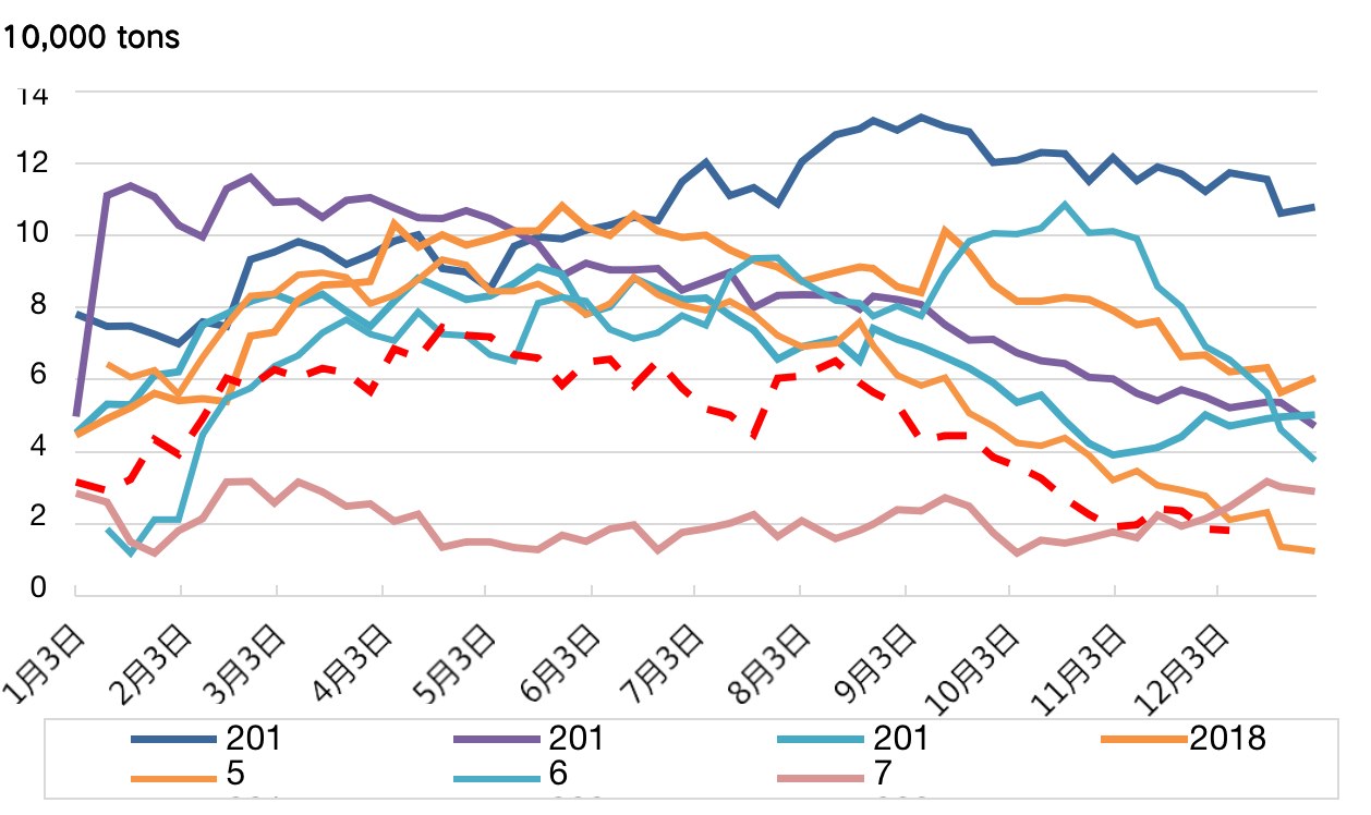 截 2022-12-16 13.54.59.001