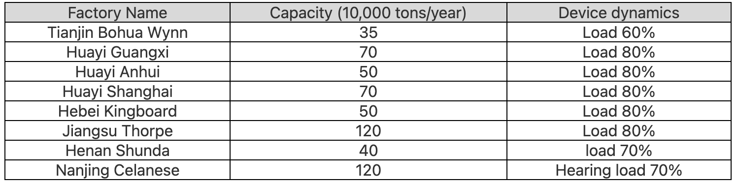 截 2022-09-11 20.17.15.003