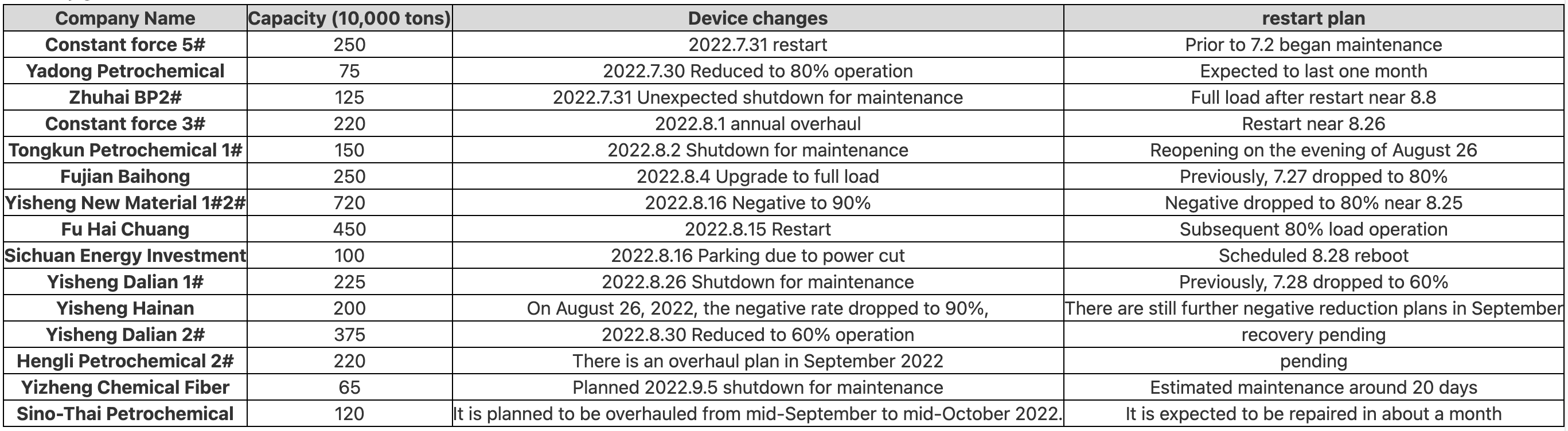 截 2022-09-11 20.25.24.001